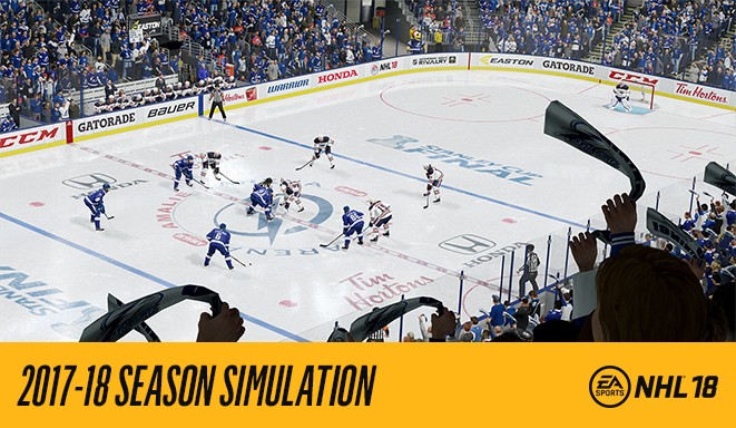 Simulering Av Nhl Sasongen 2017 2018 Nhl 18